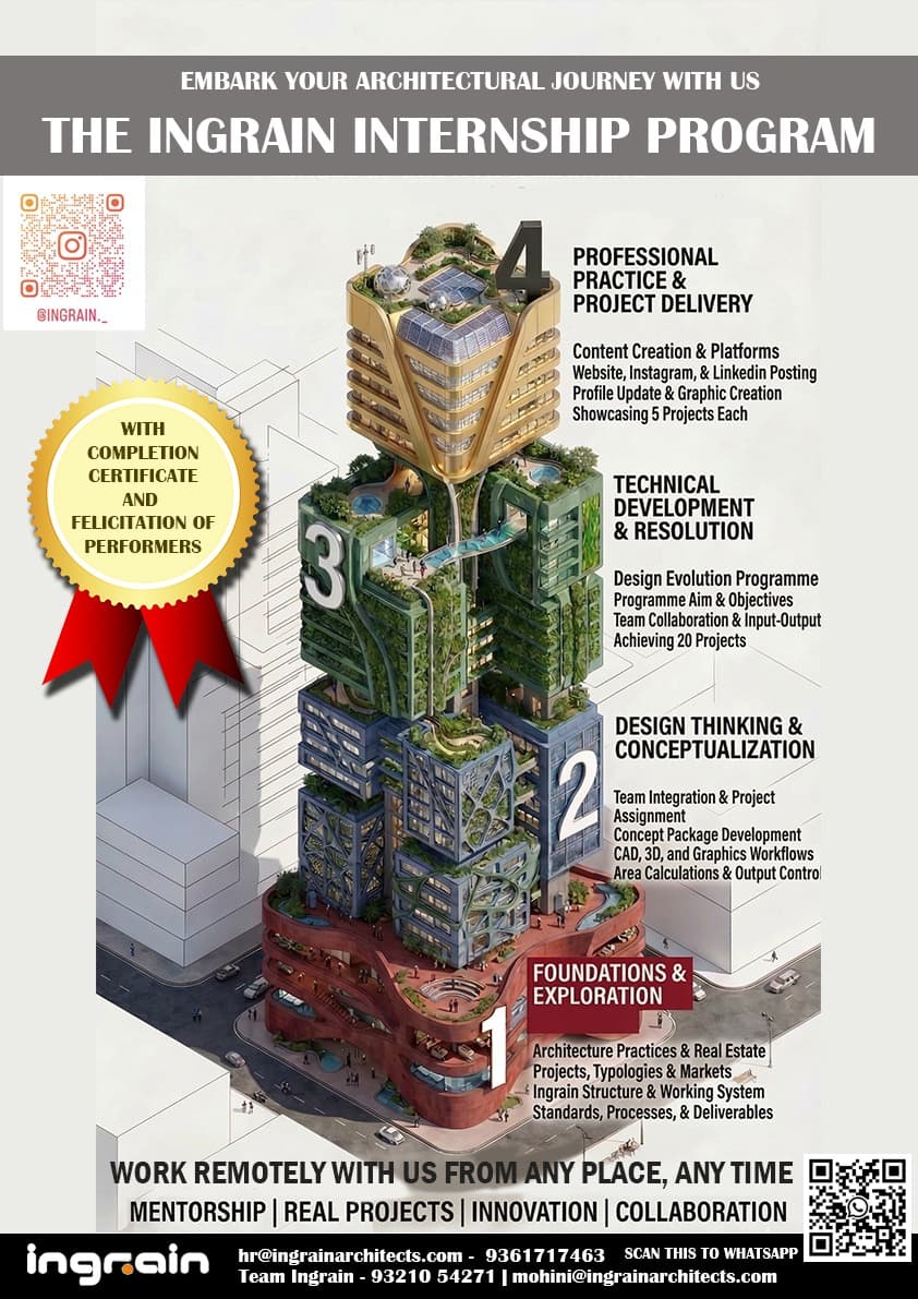 Ingrain internship program poster