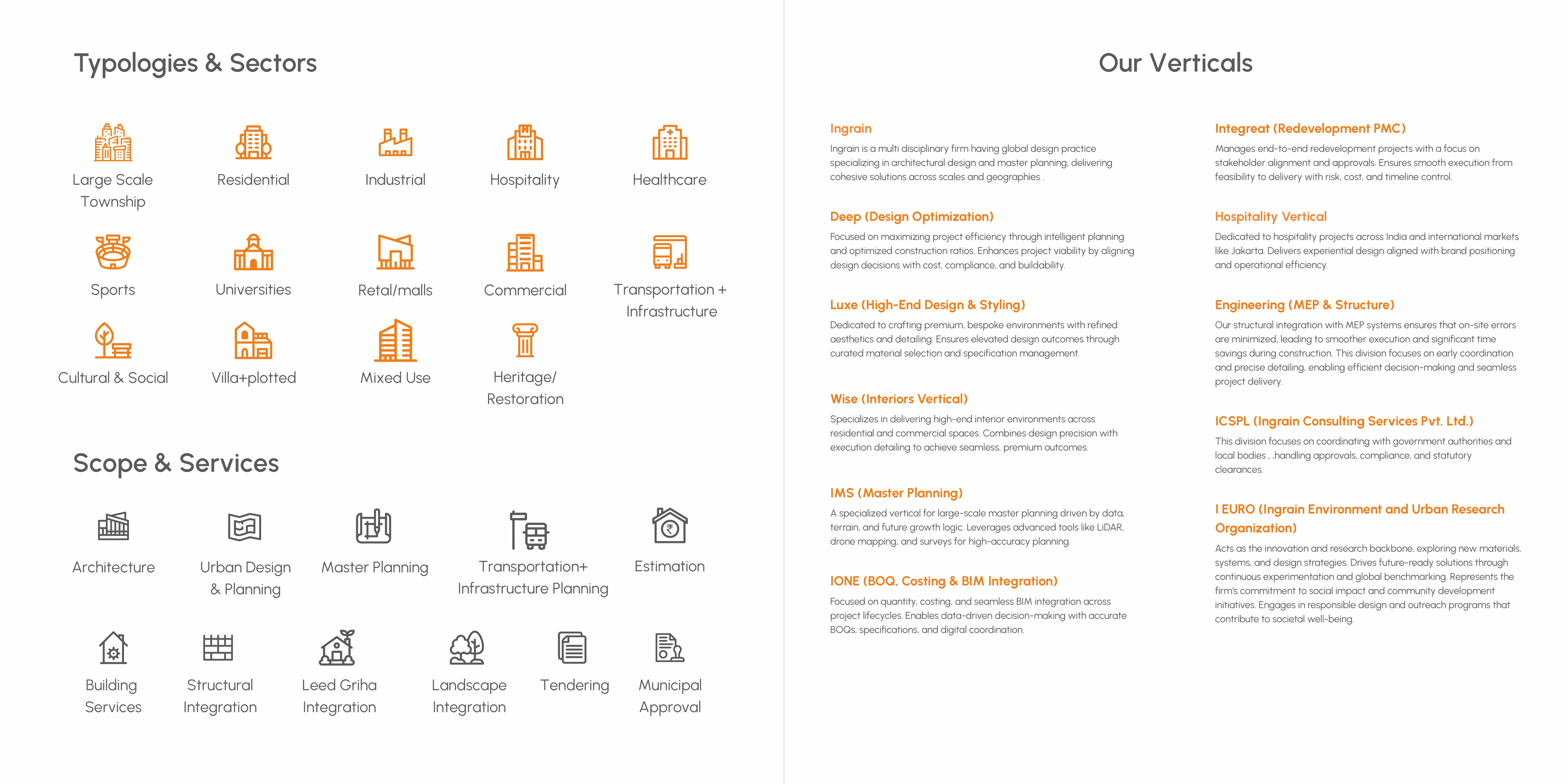 Services - scope and process