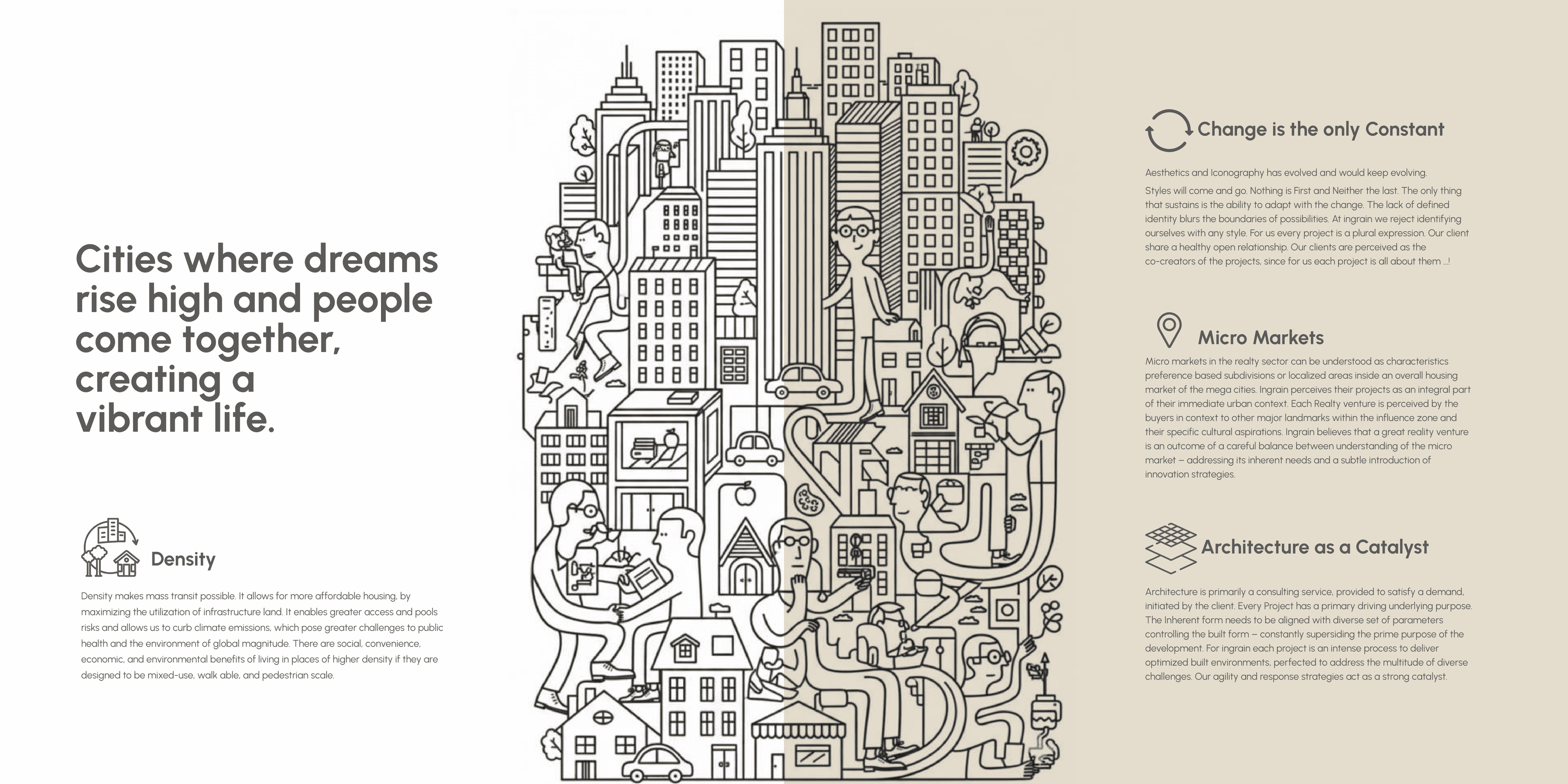 Density and sustainability