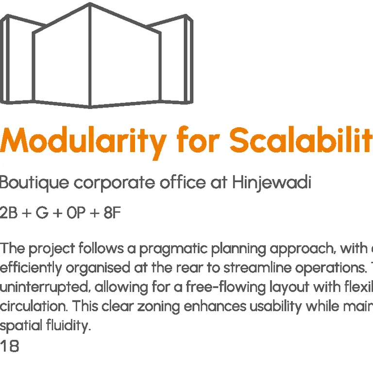 Modularityfor Scalability - 1
